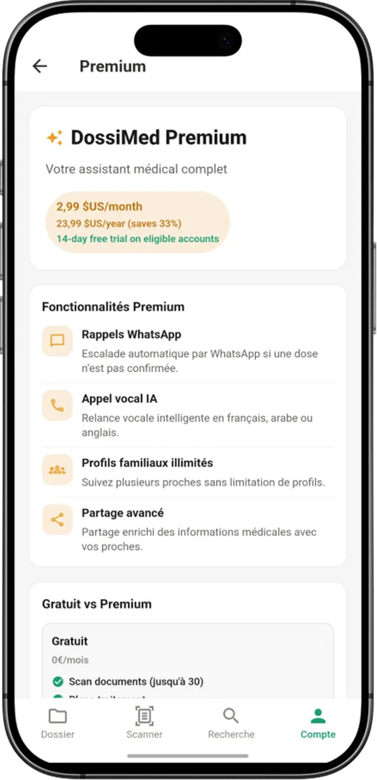 DossiMed Premium plan